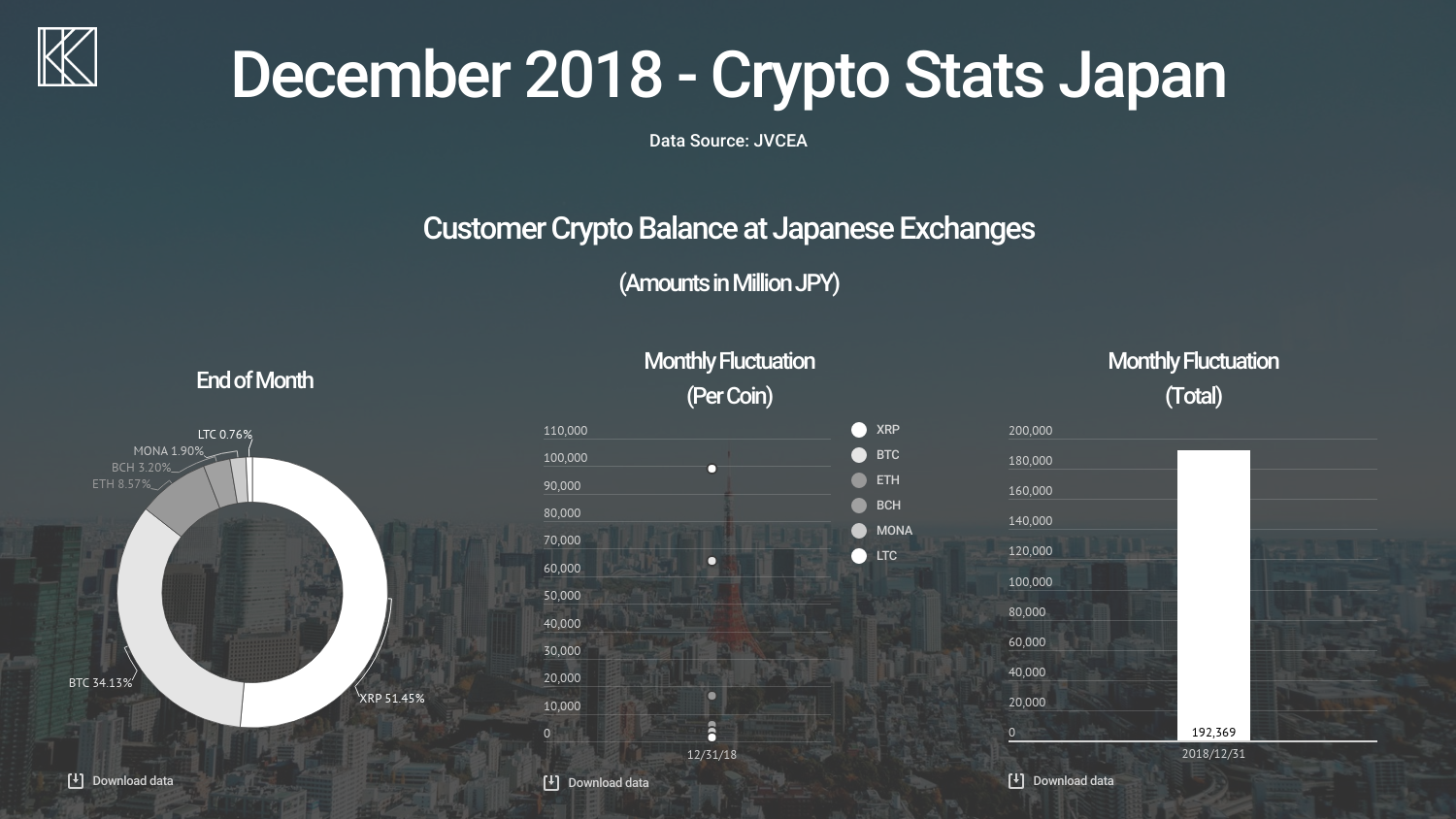 japan virtual and crypto assets exchange association
