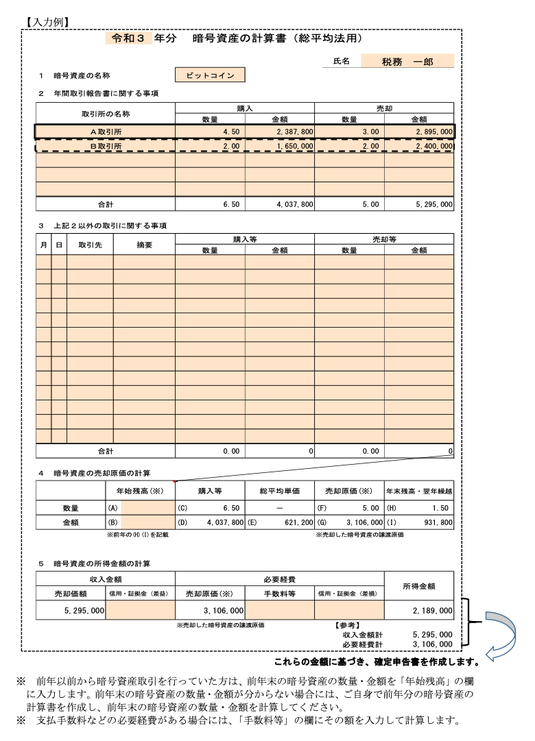 国税庁が暗号資産に関する税務上の取扱いについてFAQ(Ver6)を公表 | Kimura Certified Public Accountants