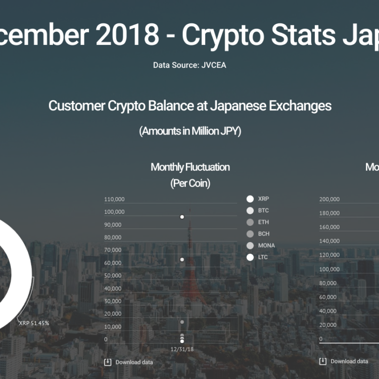 1812-monthly-crypto-stats